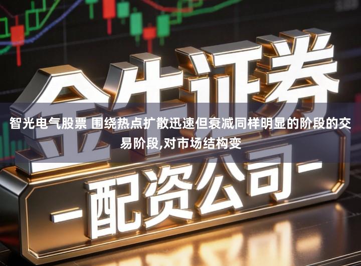 智光电气股票 围绕热点扩散迅速但衰减同样明显的阶段的交易阶段,对市场结构变